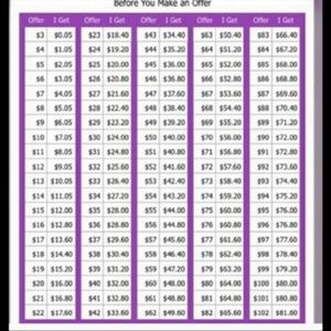 Other - REASONABLE OFFERS CHART & MY PRICES Other - REASONABLE OFFERS CHART & MY PRICES